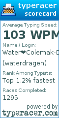 Scorecard for user waterdragen