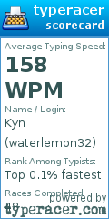 Scorecard for user waterlemon32
