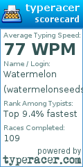 Scorecard for user watermelonseeds10