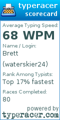 Scorecard for user waterskier24