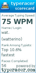 Scorecard for user watterino