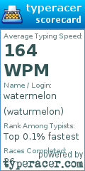 Scorecard for user waturmelon