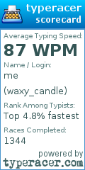 Scorecard for user waxy_candle