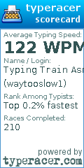 Scorecard for user waytooslow1