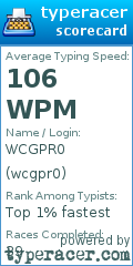 Scorecard for user wcgpr0