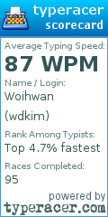 Scorecard for user wdkim