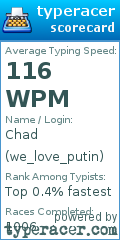 Scorecard for user we_love_putin