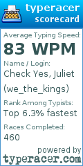 Scorecard for user we_the_kings