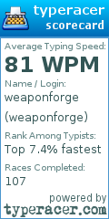 Scorecard for user weaponforge