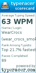 Scorecard for user wear_crocs_smoke_rocks