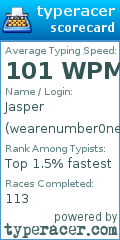 Scorecard for user wearenumber0ne
