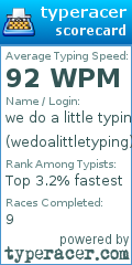 Scorecard for user wedoalittletyping