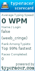 Scorecard for user weeb_cringe