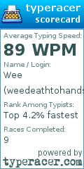 Scorecard for user weedeathtohands