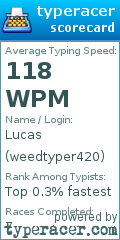 Scorecard for user weedtyper420