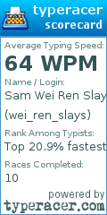 Scorecard for user wei_ren_slays