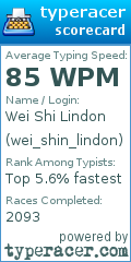 Scorecard for user wei_shin_lindon