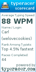 Scorecard for user welovecookies