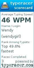 Scorecard for user wendygirl