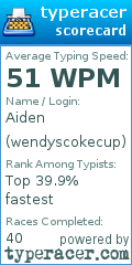 Scorecard for user wendyscokecup