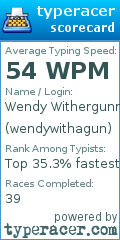 Scorecard for user wendywithagun