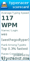 Scorecard for user westhegodtyper