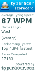 Scorecard for user westqt