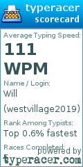 Scorecard for user westvillage2019