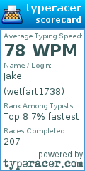 Scorecard for user wetfart1738