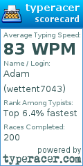 Scorecard for user wettent7043
