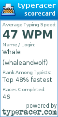 Scorecard for user whaleandwolf