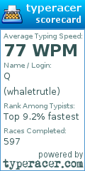 Scorecard for user whaletrutle