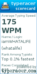 Scorecard for user whatalife