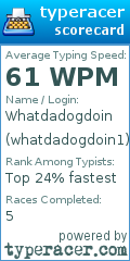 Scorecard for user whatdadogdoin1