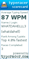 Scorecard for user whatdahell