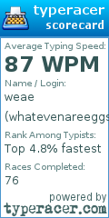 Scorecard for user whatevenareeggs