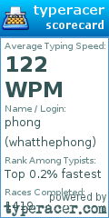 Scorecard for user whatthephong