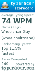 Scorecard for user wheelchairmane