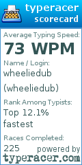 Scorecard for user wheeliedub