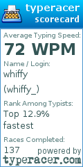Scorecard for user whiffy_