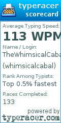 Scorecard for user whimsicalcabal
