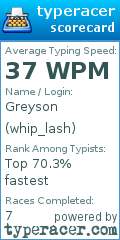 Scorecard for user whip_lash