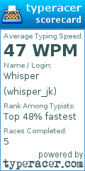 Scorecard for user whisper_jk
