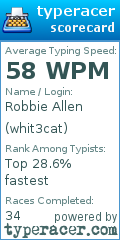 Scorecard for user whit3cat
