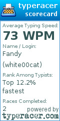Scorecard for user white00cat