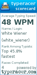 Scorecard for user white_wiener