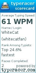 Scorecard for user whitecatfan