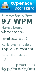 Scorecard for user whitecatosu