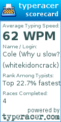 Scorecard for user whitekidoncrack