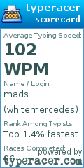 Scorecard for user whitemercedes